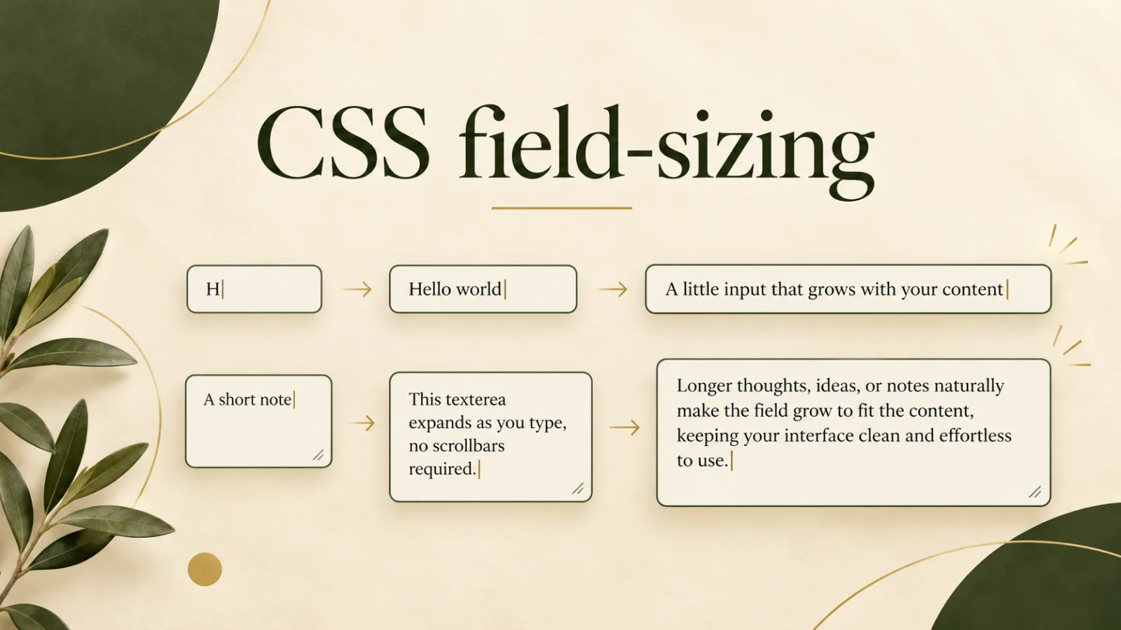 CSS field-sizing: Auto-Growing Form Controls